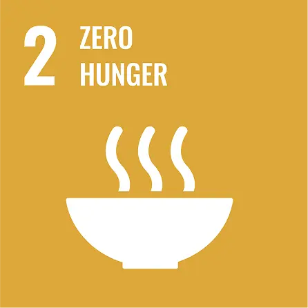 Through post-harvest preservation and processing of over 7,000 tons of goods, Cropsafe reduces food loss, increases availability of staple crops, and strengthens local food security.